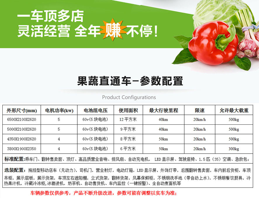 k8.com果蔬直通车